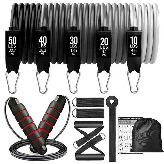 Premium Resistance Band Set
