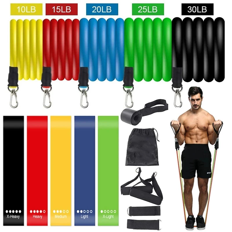 Premium Resistance Band Set