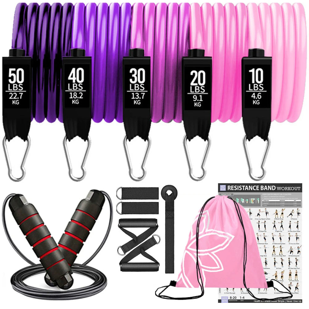 Premium Resistance Band Set