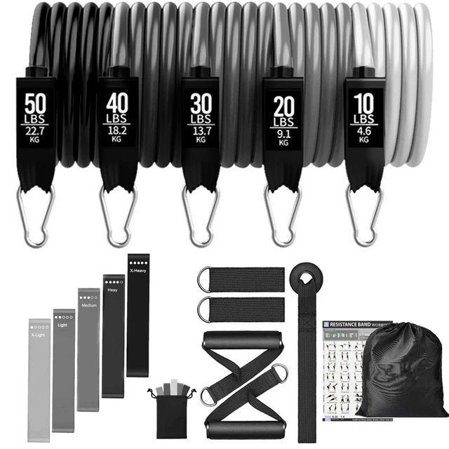 Premium Resistance Band Set
