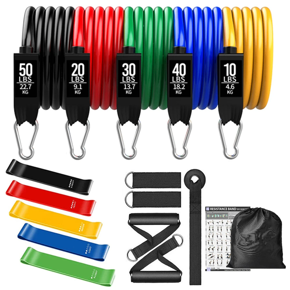 Premium Resistance Band Set