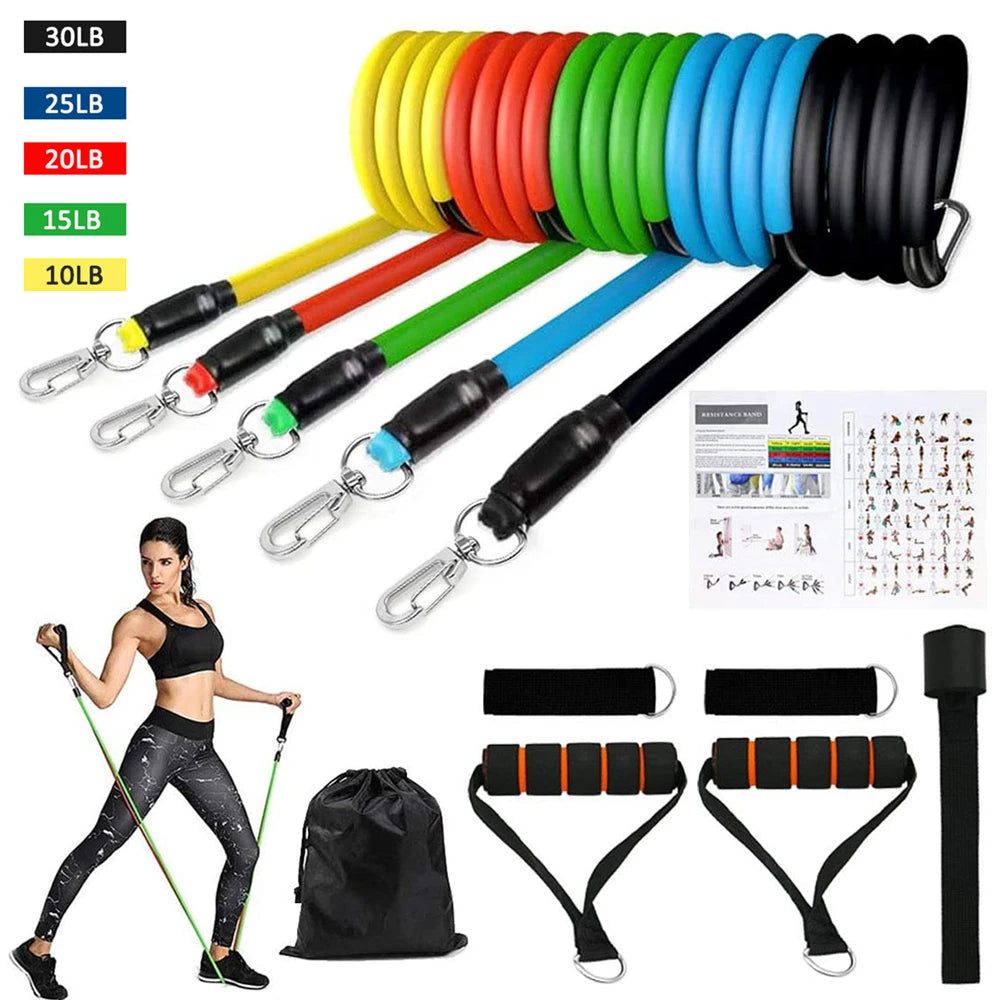 Premium Resistance Band Set